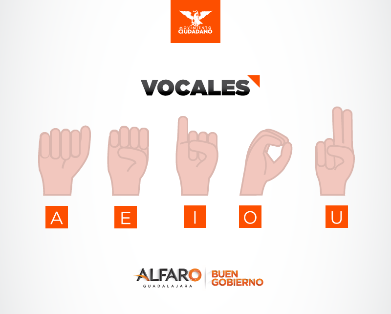Vocales lenguaje de señas mexicano